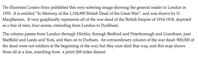 WW1 British war dead 03